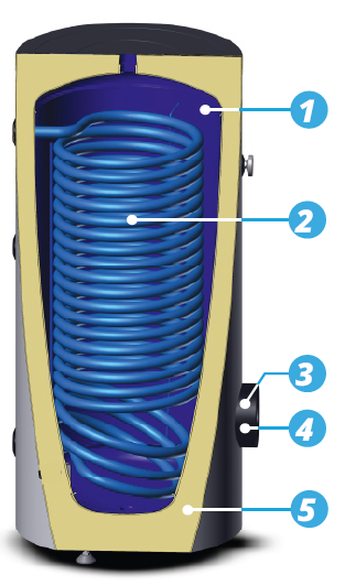 Bojler SUNEX 200 l k tepelnému čerpadlu nepřímotopný